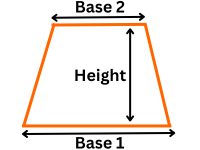 Area of a Trapezoid Calculator